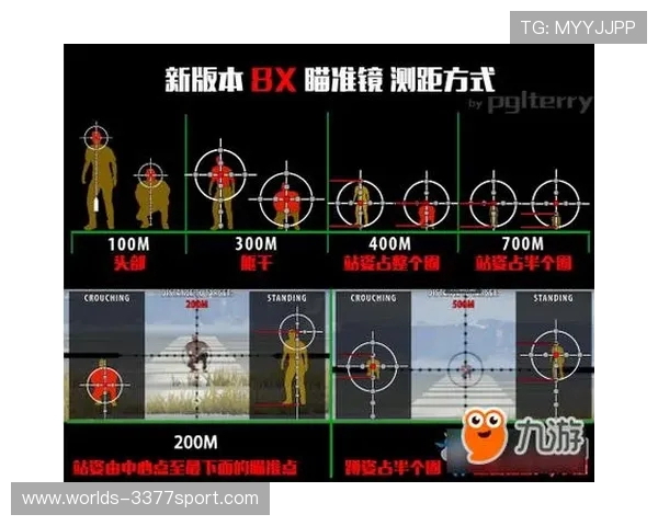 射击游戏开镜精准度提升训练方法与实用技巧解析